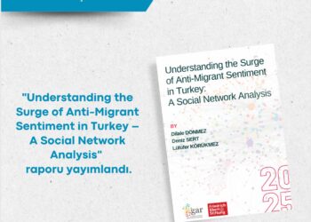 Understanding the Surge of Anti-Migrant Sentiment in Turkey – A Social Network Analysis